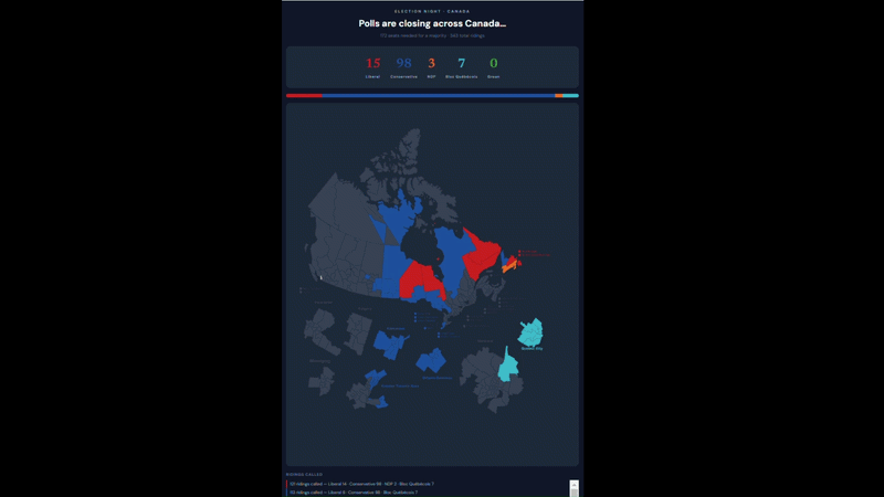 Canadian election night — ridings being called